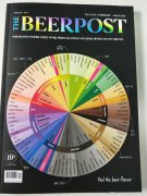 «Beer Post» о компании TIANTAI